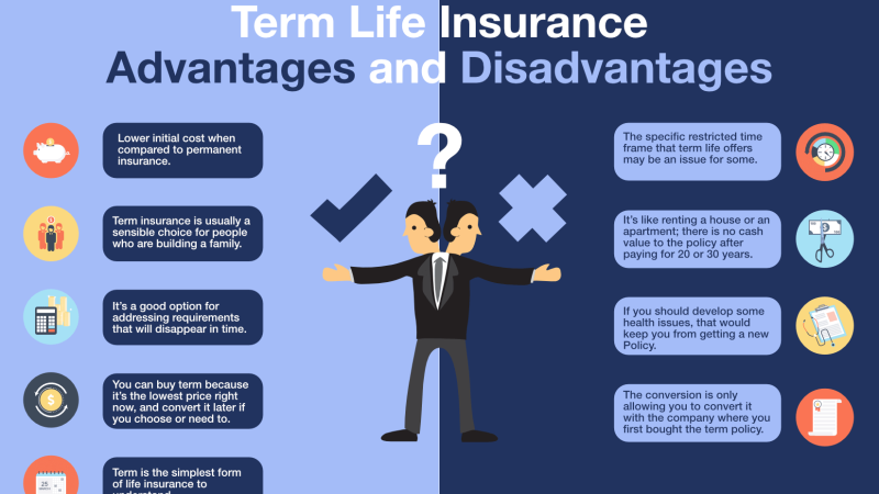 Get Insured on Your Terms